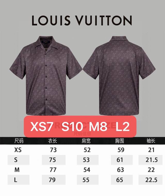 Special offer, no refund or exchange Top version, different currency Style: Loui