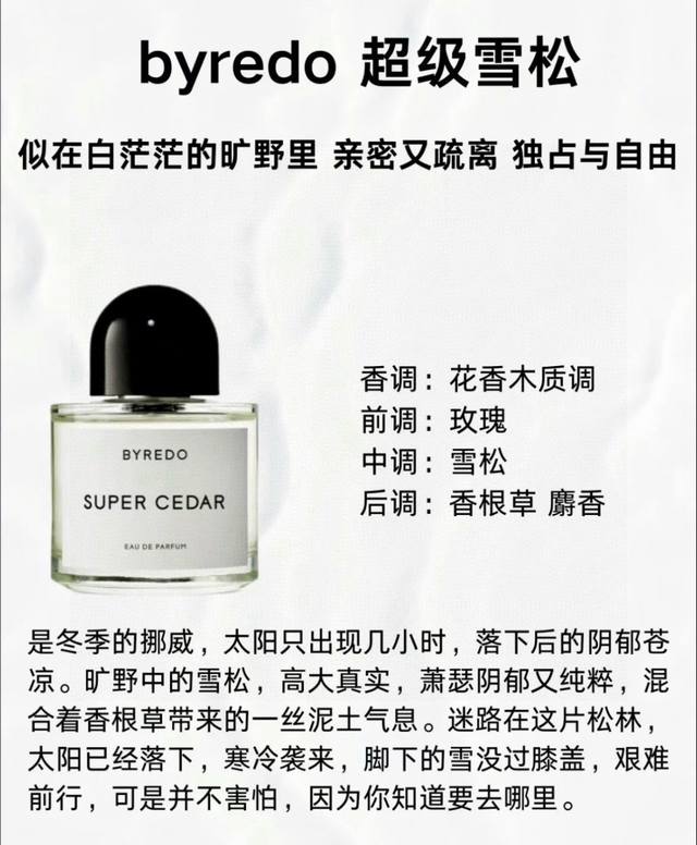 Vietnamese version of Byredo Super Cedar Ed Ml, imported from Hainan duty-free,