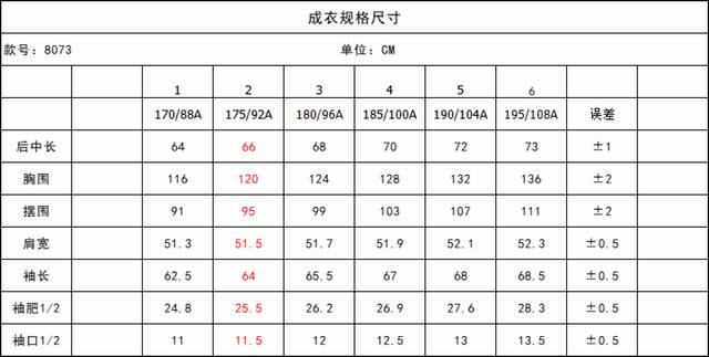 Moncler down jacket size chart 8073