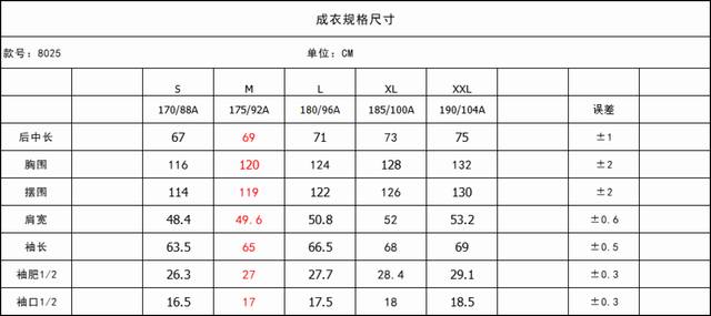Hot sale recommendation! Unisex style detachable Burberry down jacket size char