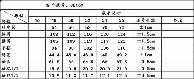 Prada stand collar wool coat size chart Jb169Fjl