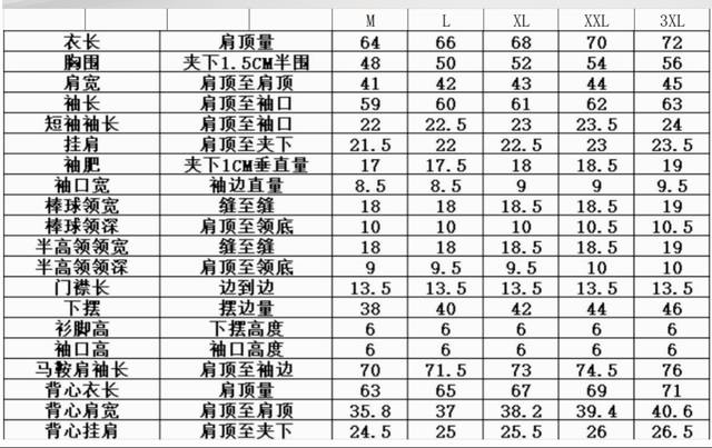 Lp sweater size chart 25116